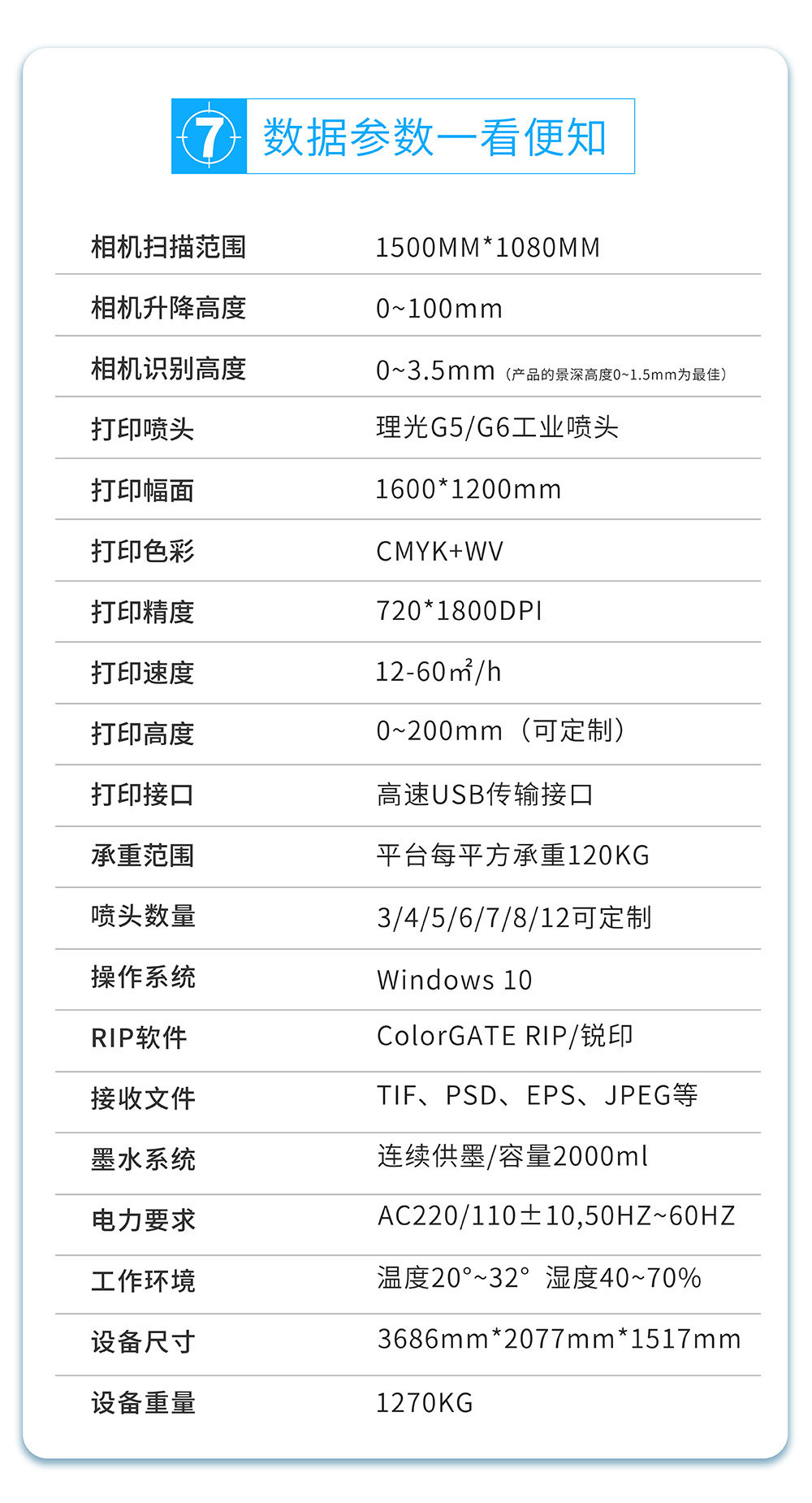 鼎力数码视觉定位uv打印机