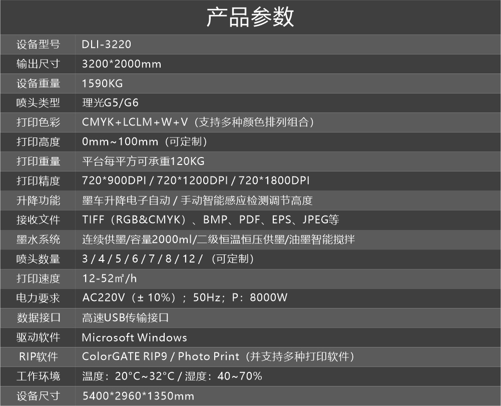 参数3220.jpg