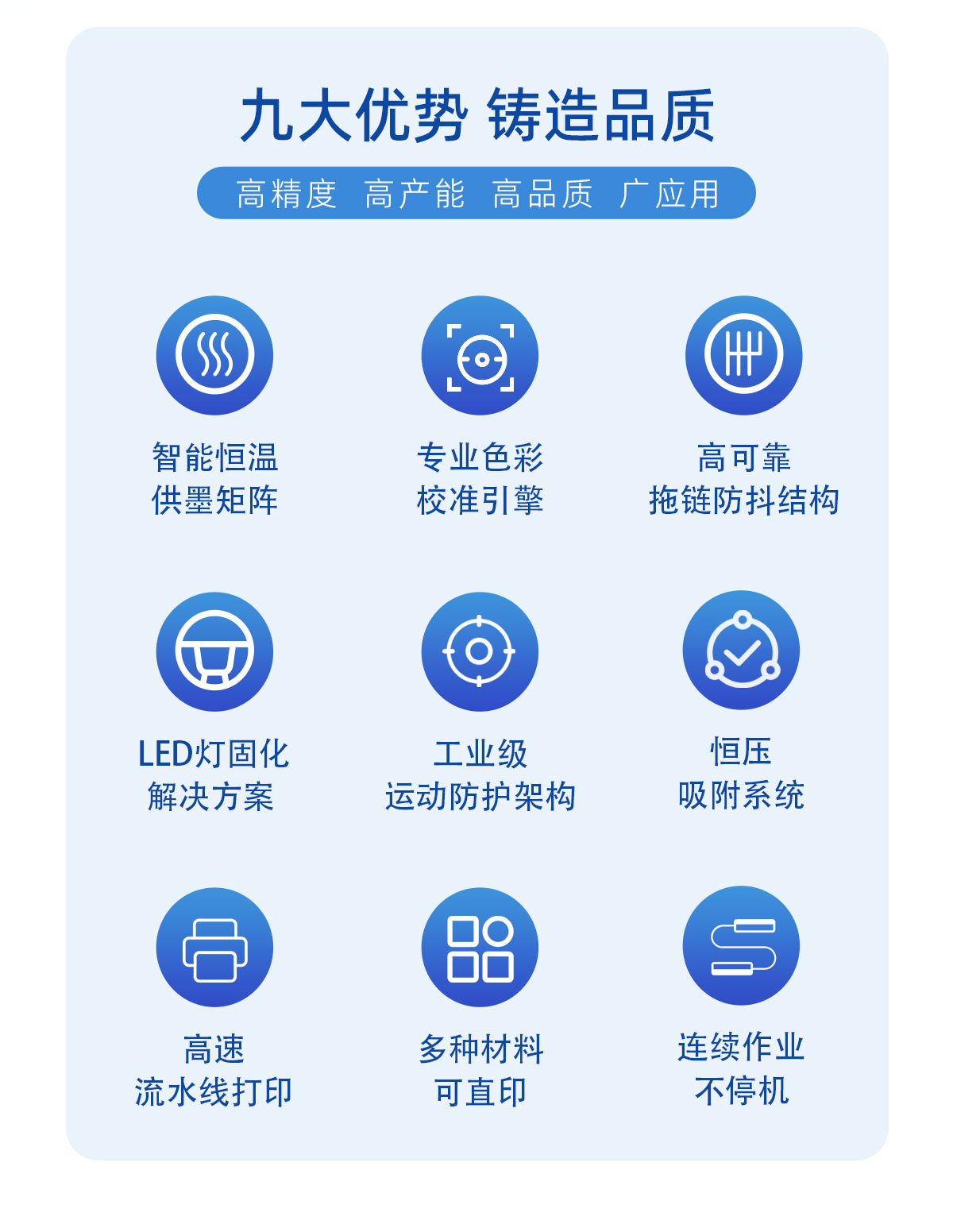 One pass 流水线视觉UV打印机